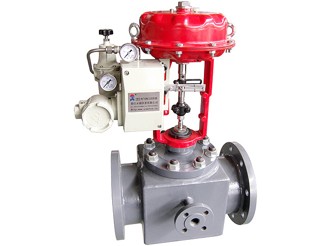 Jacketed control valve