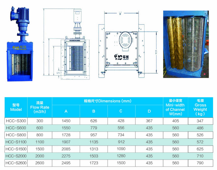 Single screen drum channel wastewater grinder dimensions, flow rate